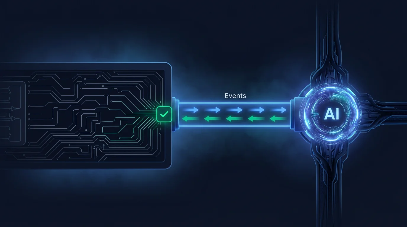 Event-driven integration pattern: AI reacts to pipeline events with human approval