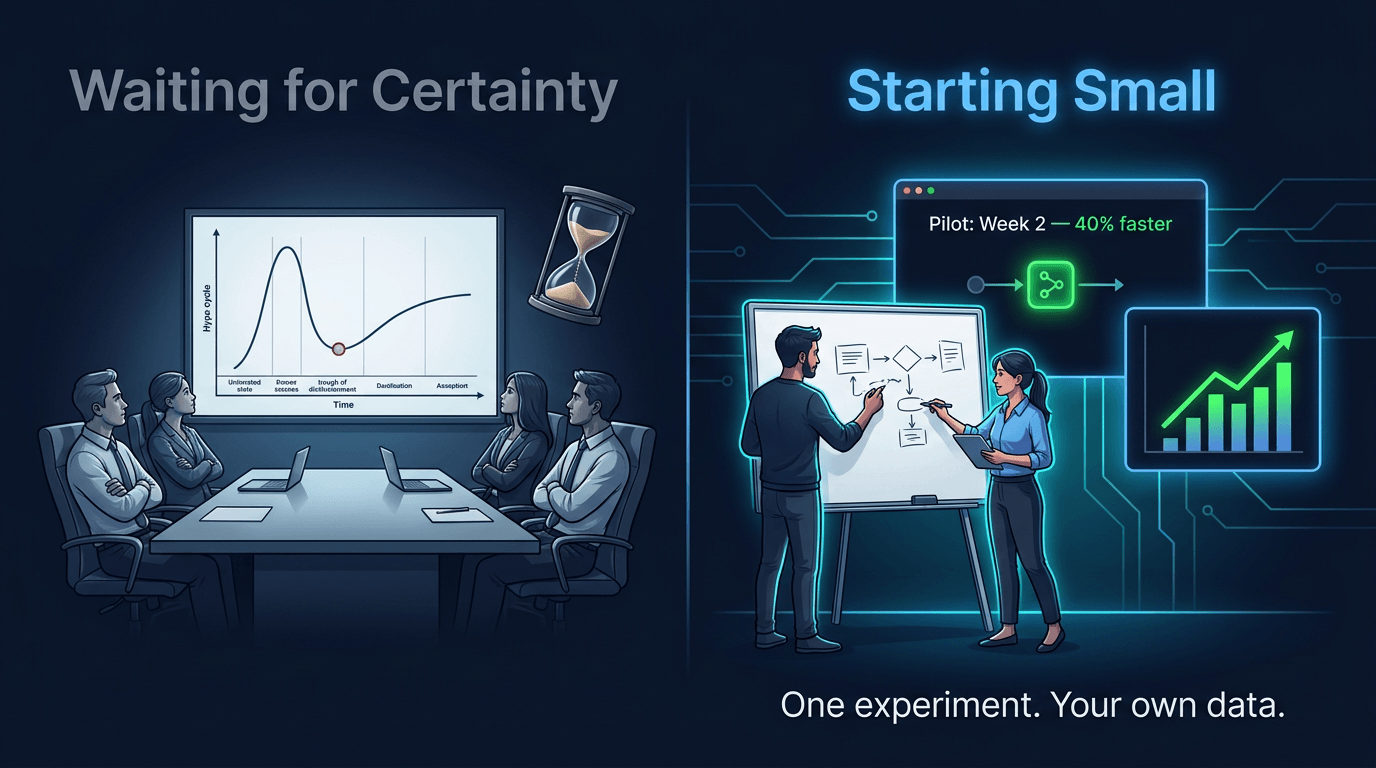 The cost of waiting - two sides of the AI adoption decision