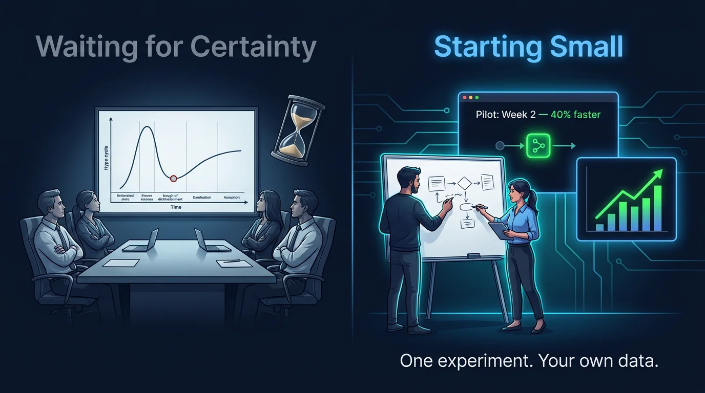 The cost of waiting - two sides of the AI adoption decision