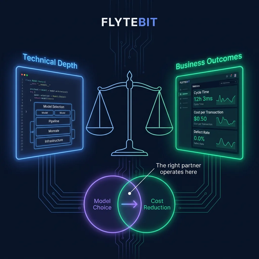Technical depth vs business outcome focus when evaluating AI consulting partners